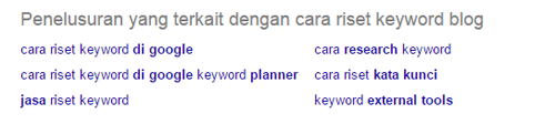 Cara Mudah Riset Keyword dengan Google Sugestion