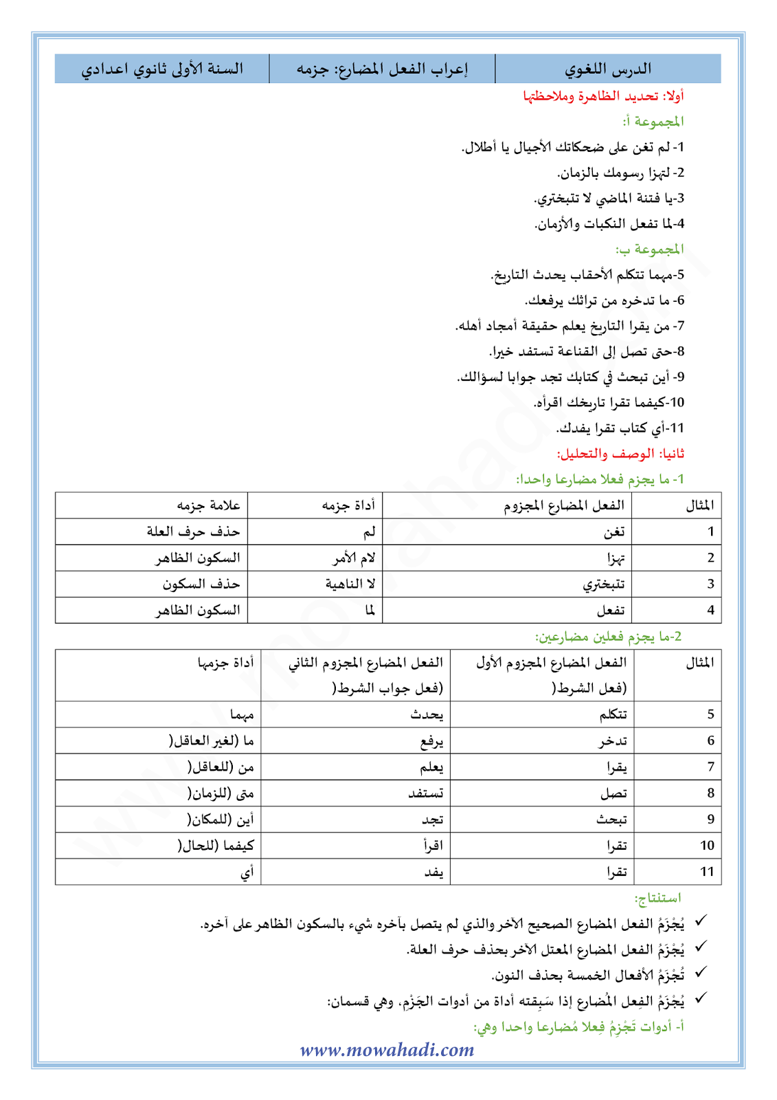 الدرس اللغوي اعراب الفعل المضارع : جزمه للسنة الأولى اعدادي في مادة اللغة العربية 11-cours-dars-loghawi1_001