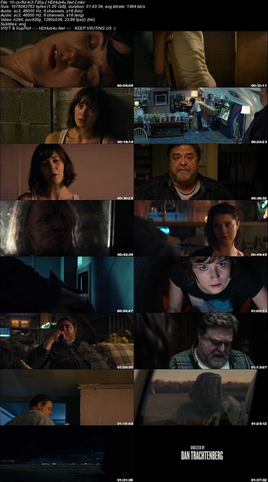 10 Cloverfield Lane 2016 Hindi Dual Audio 720p BluRay 1GB Download