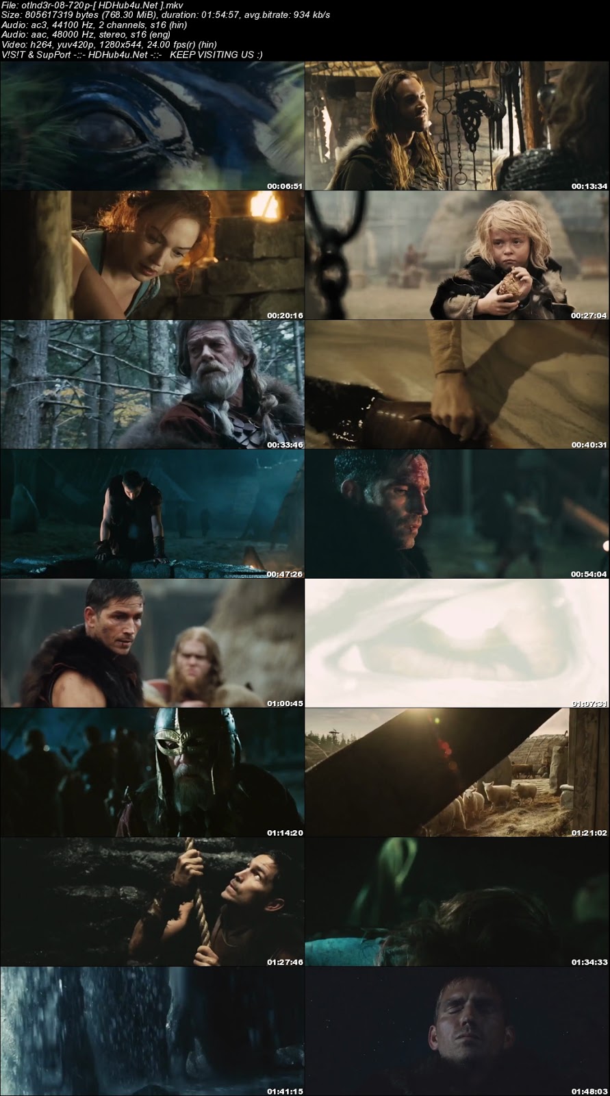Outlander 2008 Hindi Dual Audio 480p BluRay 350Mb Download