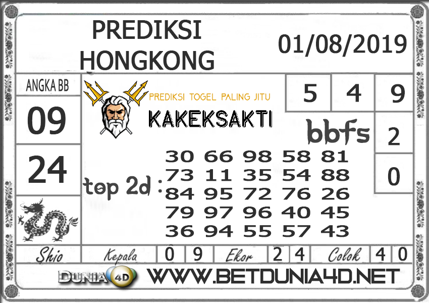 Prediksi Angka Jitu Togel Hk Hongkong Kamis 01 Agustus 2019 Asianbookie
