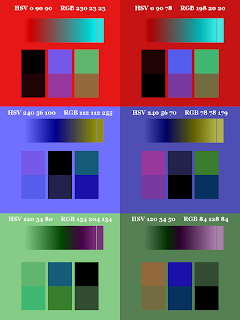 Color Pattern; Mode Difference Color Pattern; Mode Difference