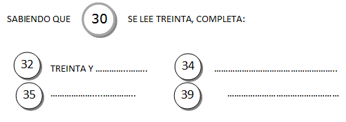 Secuencia Didactica Loteria Numerica Educacion Primaria