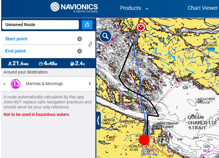 Sailing De Novo Trip Statistics! Distances Traveled