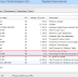 Why Is The System Idle Process Always Used 99% CPU???