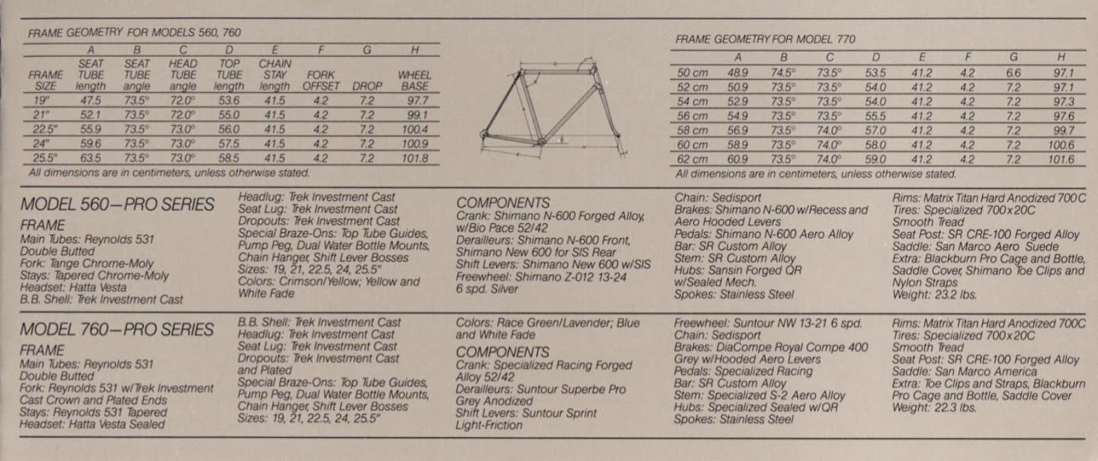 1986 trek catalog