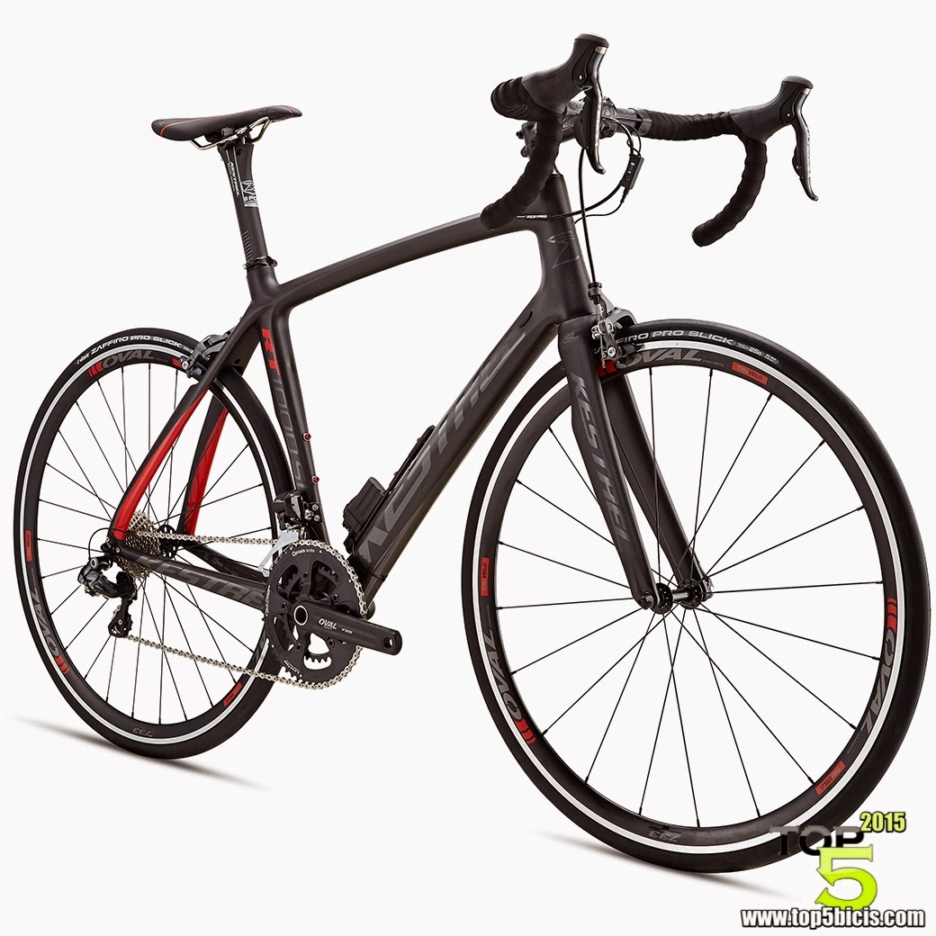 kestrel rt 1000 flat bar