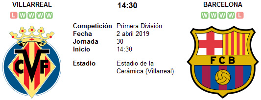 Villarreal vs Barcelona en VIVO Villarreal vs Barcelona en VIVO
