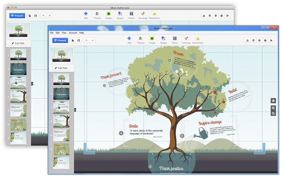Prezi: FUNCIONES DE PREZI