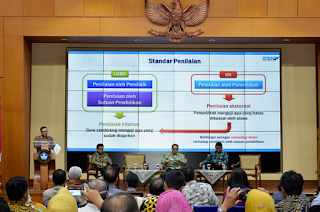 Hasil UN Harus Digunakan untuk Perbaikan Soal Latihan Try Out UN IPA SMP