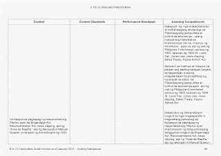 araling panlipunan curriculum guide