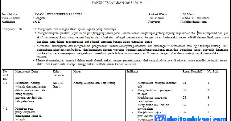 Kisi Kisi Soal Pas Uas Geografi Kelas 12 Peminatan K13 Revisi 2018 Website Edukasi Guru