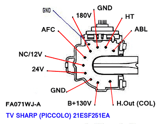 Data Pin Out Flyback FA071WJ-A TV SHARP Piccolo 21ESF251EA
