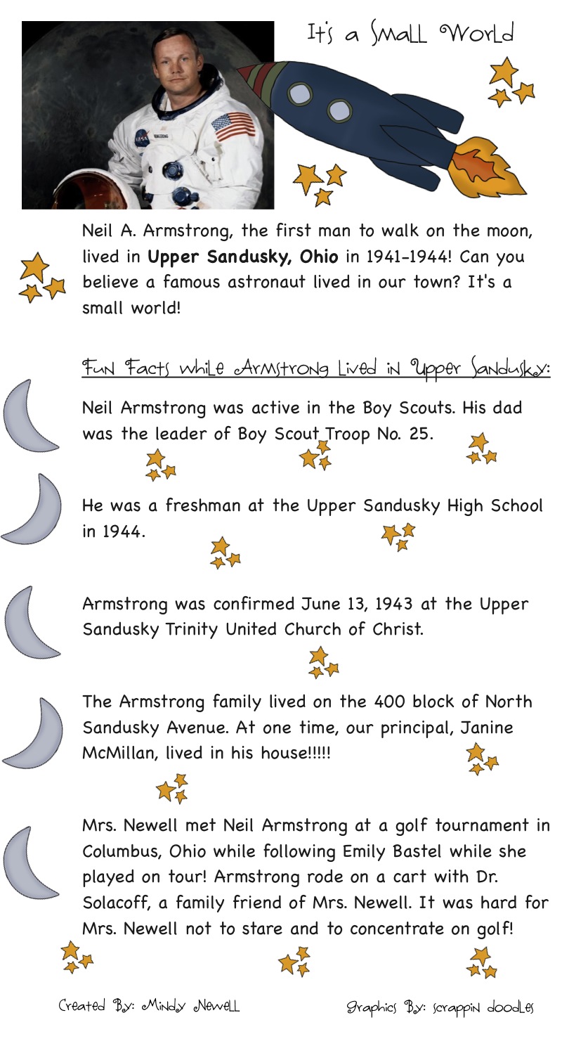 iintegratetechnology: Neil Armstrong Lived in My Town- Free Printables