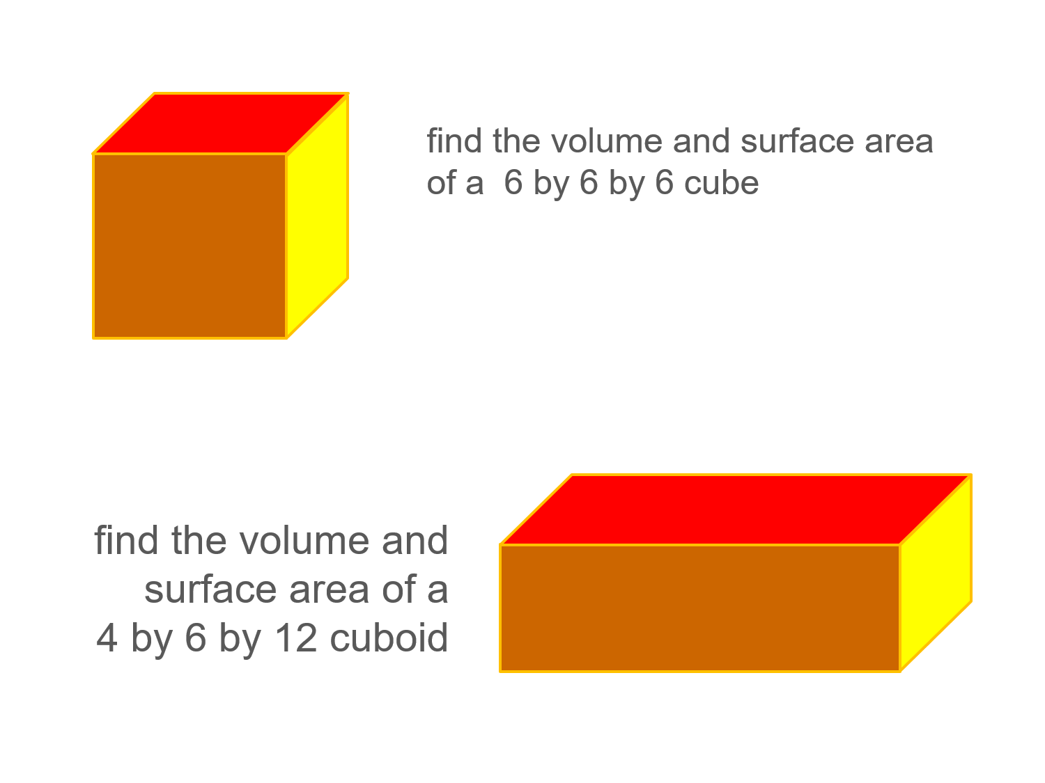 area of cuboid presentation