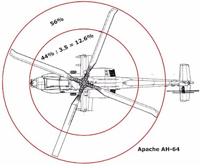 apache%2Bheli%2B%25282%2529.jpg