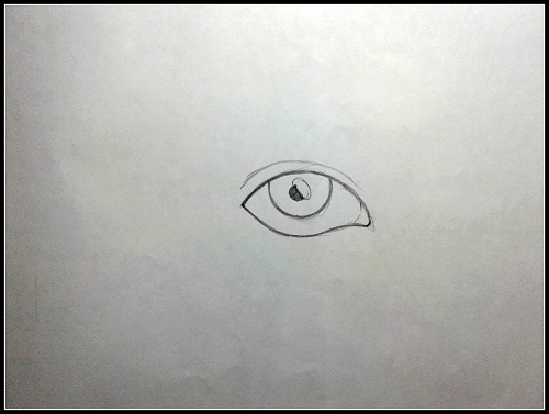 how to draw eyes how to draw eyes