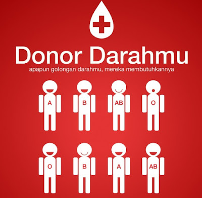 Donor Darah : Aktifitas Mulia yang Paling Ditakuti