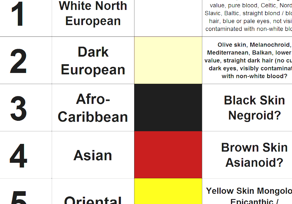 Police National Computer - Police Computer