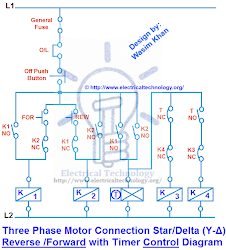 delta reverse phase motor diagram connection star forward timer three control power circuit electrical wiring motors electricaltechnology controlling panel stars
