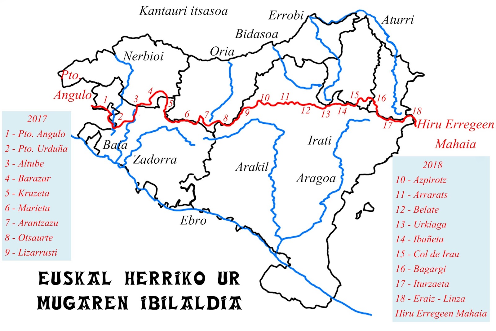 De Altube a Barazar por Gorbea, la 3 de la UMI - Mendiak