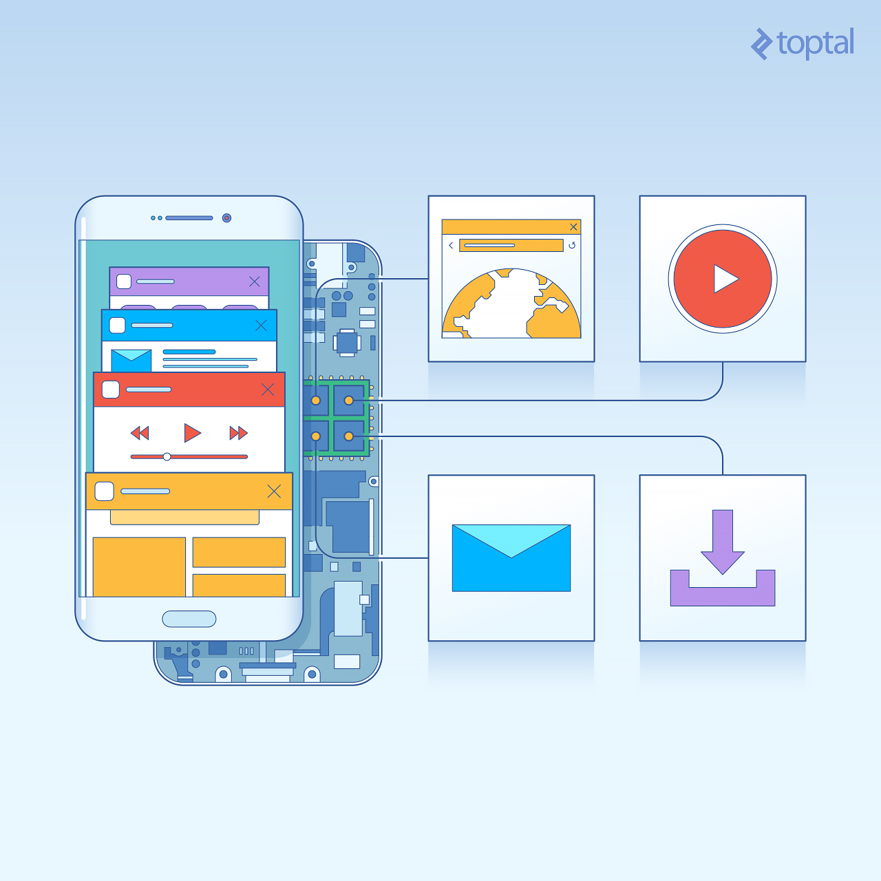 Android Threading All You Need to Know TECH INFO