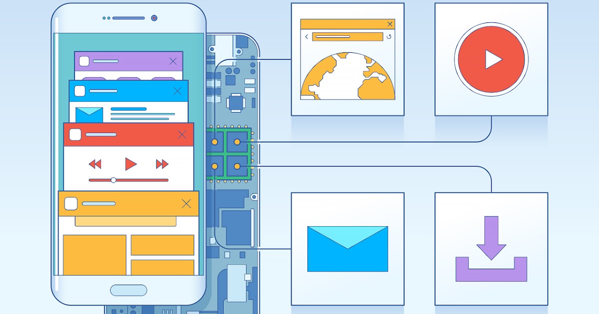 Android Threading: All You Need to Know | TECH INFO