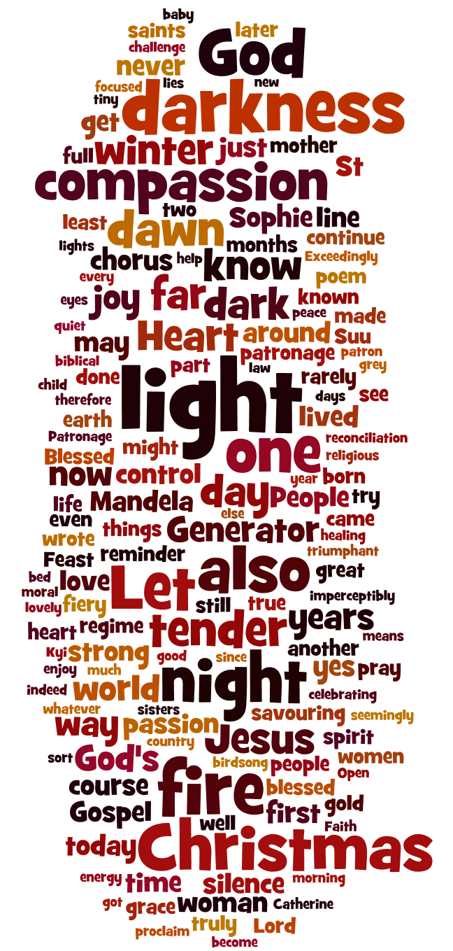 Last/first Wordle
