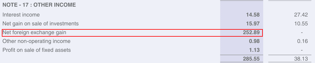 Forex healthy margin level