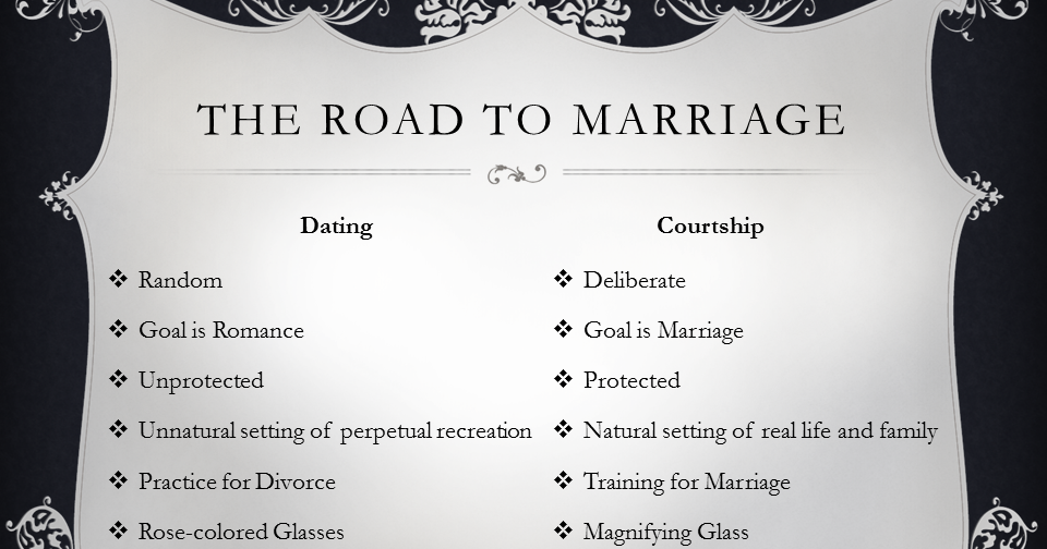 Why dating is better than courtship
