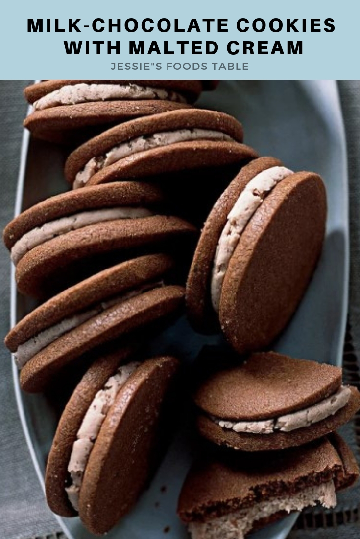 milk chocolate cookies with