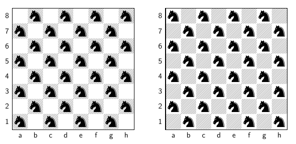 Yet Another Math Programming Consultant: Chess and solution pool
