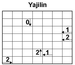 Logical Puzzles Series: Yajilin