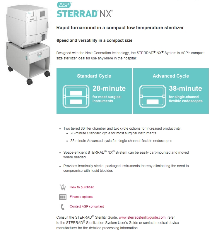 MEDNARA korea, Buy&Sell Used medical equipment [Used Medical