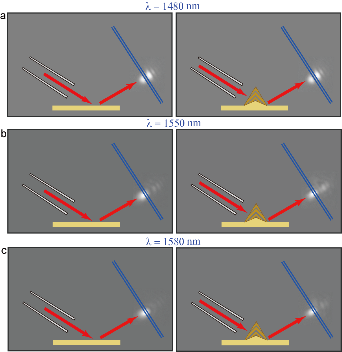2Physics: Towards Very Compact Invisibility Cloaks