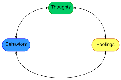No Labels...Unleashed: Soul Cleanse 36: Breaking the Cycle (Redefining ...