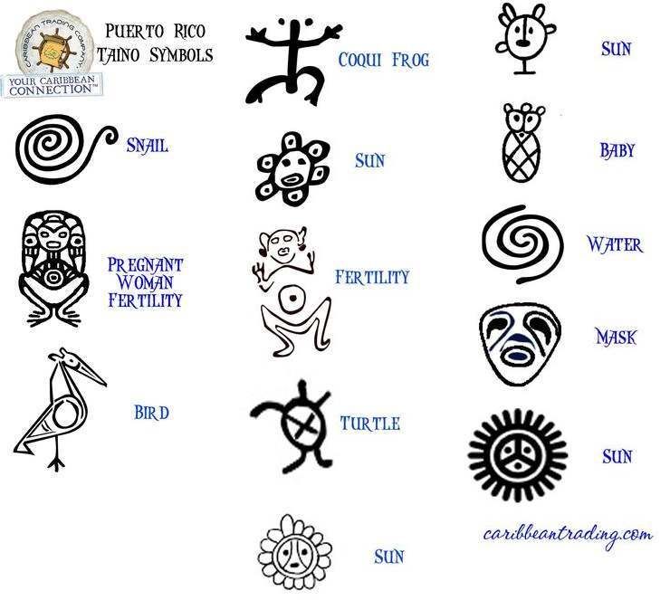130 Puerto Rican Taino Tribal Tattoos 2019 Symbols And Meanings