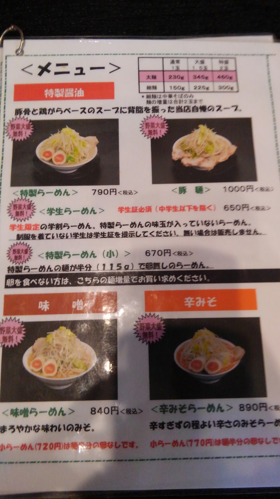 深谷市 麵屋けんしん 18 7 29