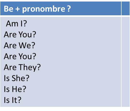 preguntas en ingles y respuestas cortas ingl s b sico 3 respuestas cortas con to be learning preguntas en ingles y respuestas cortas ingl s b sico 3 respuestas cortas con to be learning