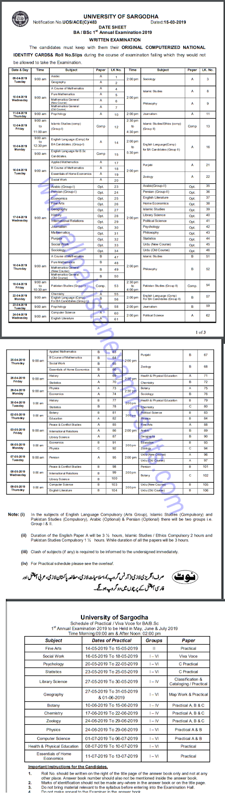 Date Sheet BA BSc Sargodha University 2019