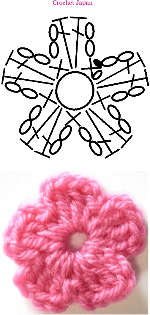 簡単な小花 ３ かぎ針編み 無料編み図と動画
