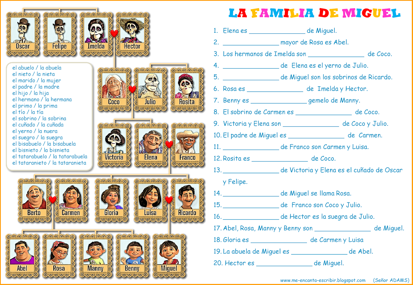 Coco Family Tree Worksheet