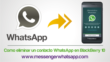 Como eliminar un contacto WhatsApp en BlackBerry 10