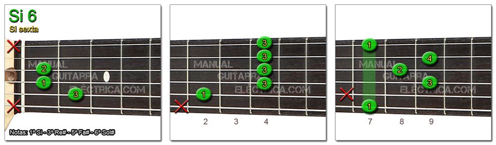 Acordes Guitarra Si Sexta - B 6