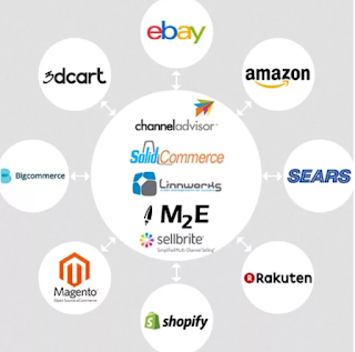 Online Survey Amazon Sale Amazon Prime Amazon Mobile Amazon Prime Video Amazon Video Amazon Careers Amazon India Sale Amazon Electronics