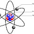 fundamental principles of atomic structure