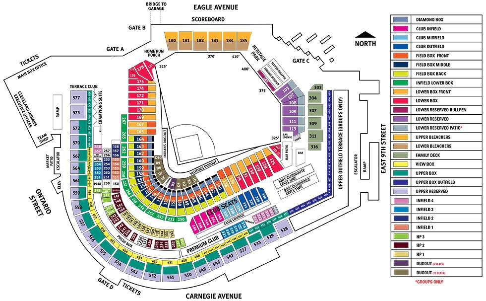 progressive field seating chart
