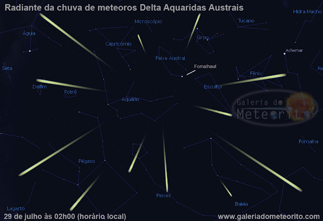 Radiante da Chuva de Meteoros Delta Aquaridas Austrais