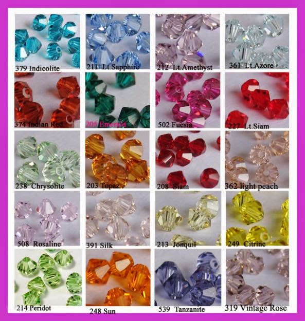 COMO INICIAR SU NEGOCIO DE ACCESORIOS Y CUENTAS PARA BISUTERIA COMO INICIAR SU NEGOCIO DE ACCESORIOS Y CUENTAS PARA BISUTERIA
