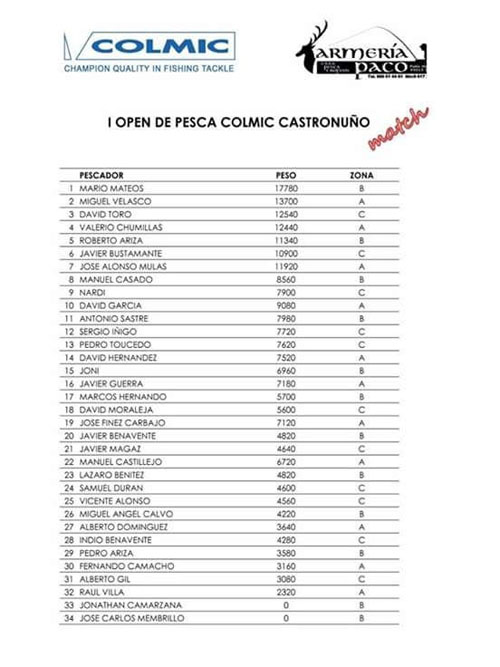 Quart de les valls paginas conocer gente Quart de les valls paginas conocer gente